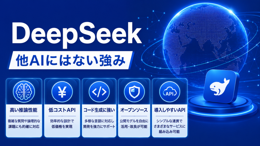 DeepSeek他にはない強みと書かれた画像