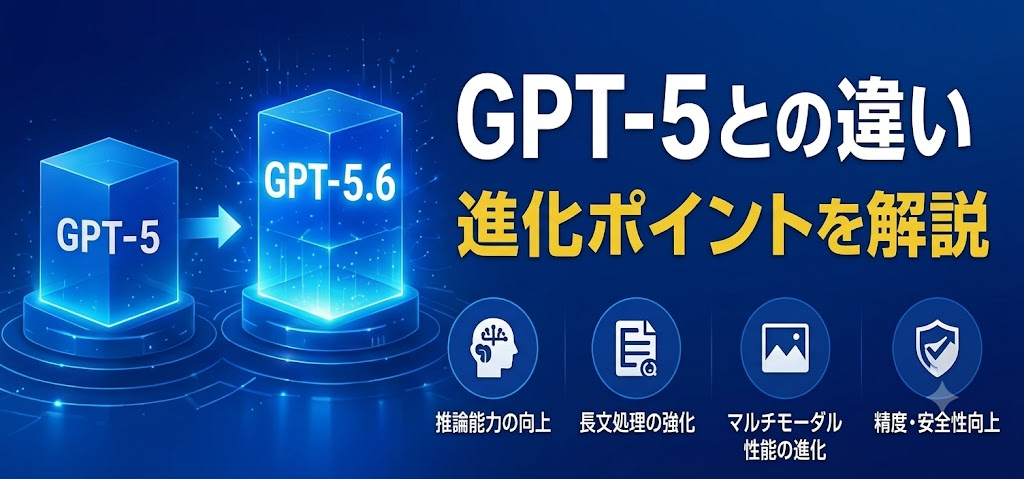 進化ポイントを解説と書かれた画像