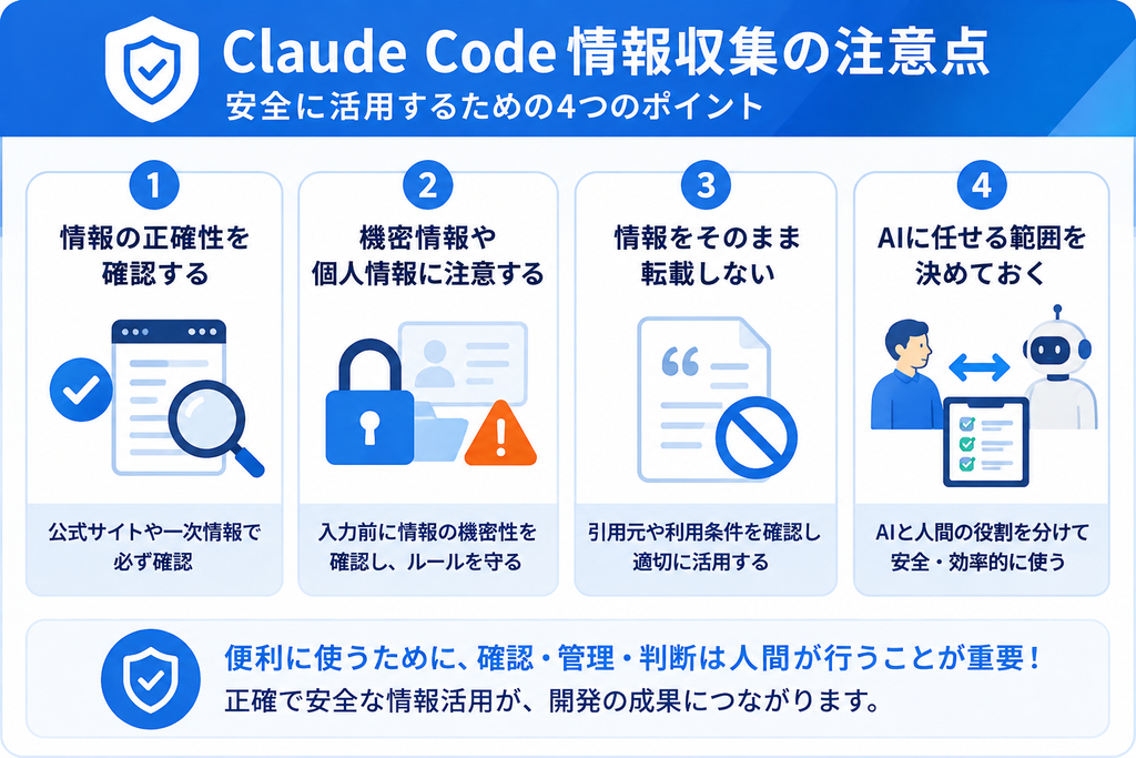 Claude Code 情報収集の注意点の画像