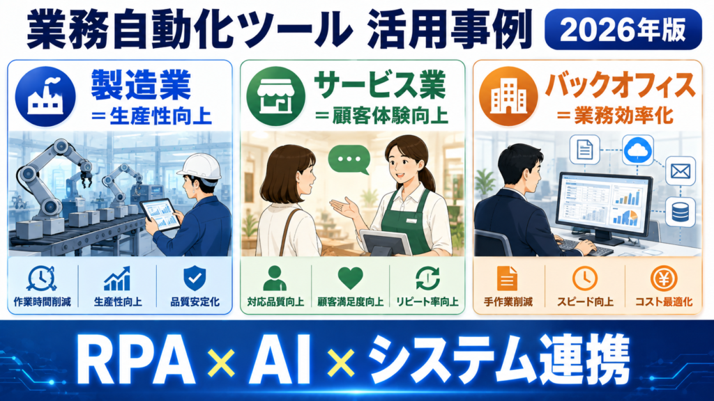 業務自動化ツール活用事例【2026年版】日本企業の最前線の画像