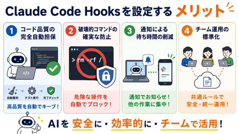 Claude Code Hooksを設定するメリット