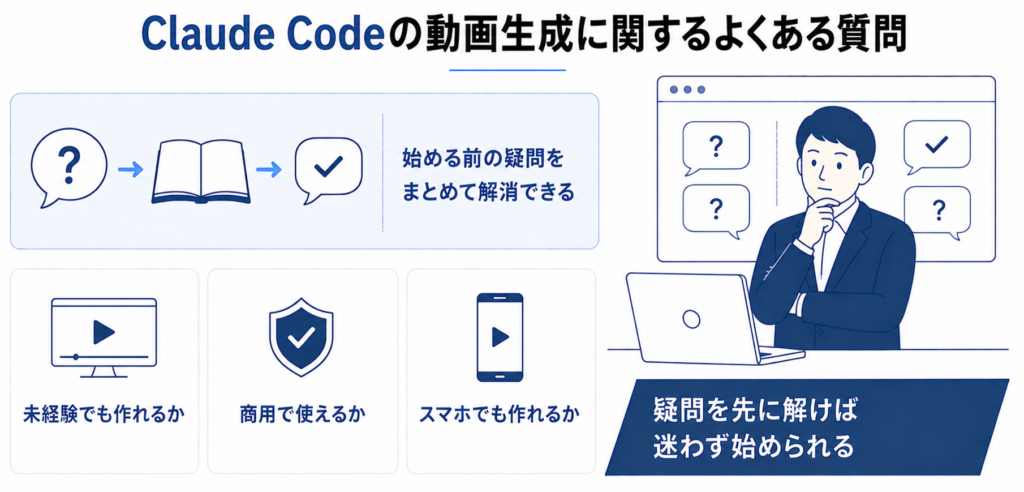 Claude Codeの動画生成に関するよくある質問