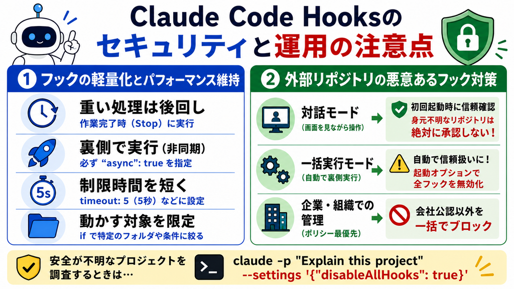 Claude Code Hooksのセキュリティと運用の注意点