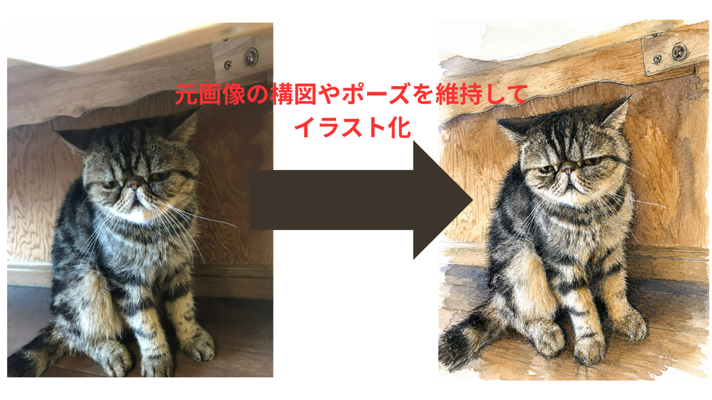 元画像の構図やポーズを維持してイラスト化した猫
