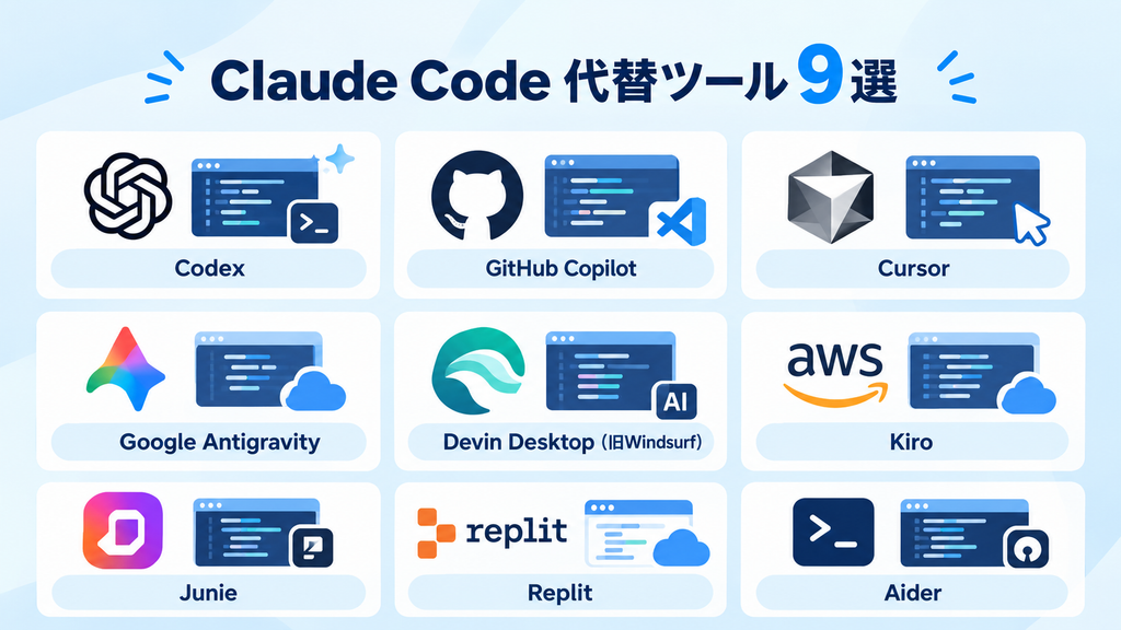 Claude Code代替ツールおすすめ9選と書かれた画像