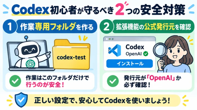 Codex初心者が守るべき2つの安全対策