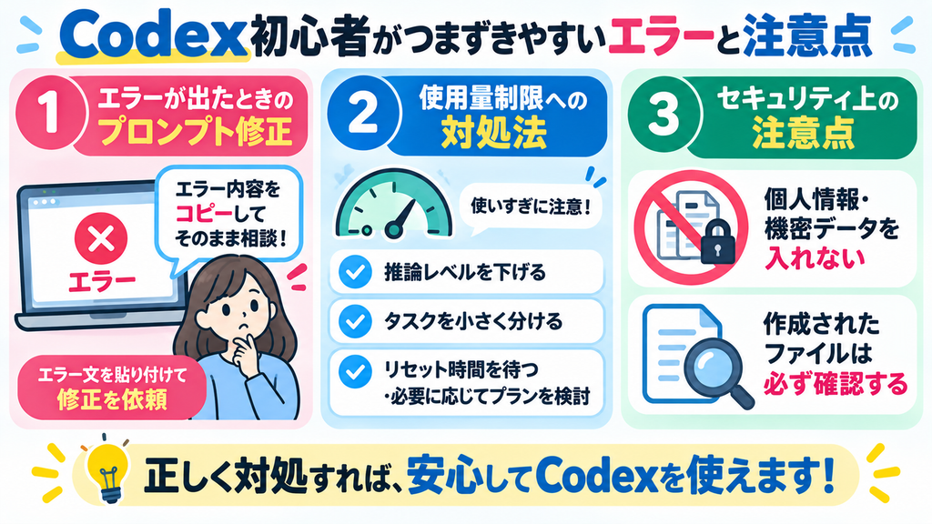 Codex初心者がつまずきやすいエラーと注意点