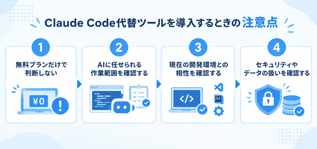 Claude Code代替ツールを導入するときの注意点の画像