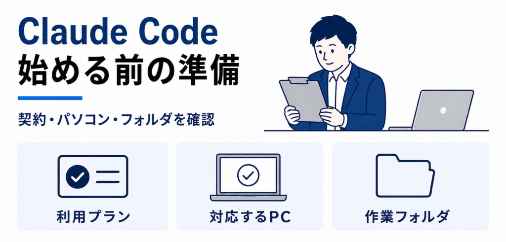 Claude Codeを始める前にそろえる3つのもの
