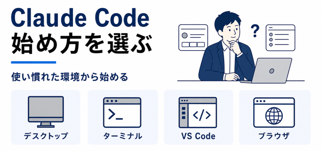 Claude Codeの始め方4選
