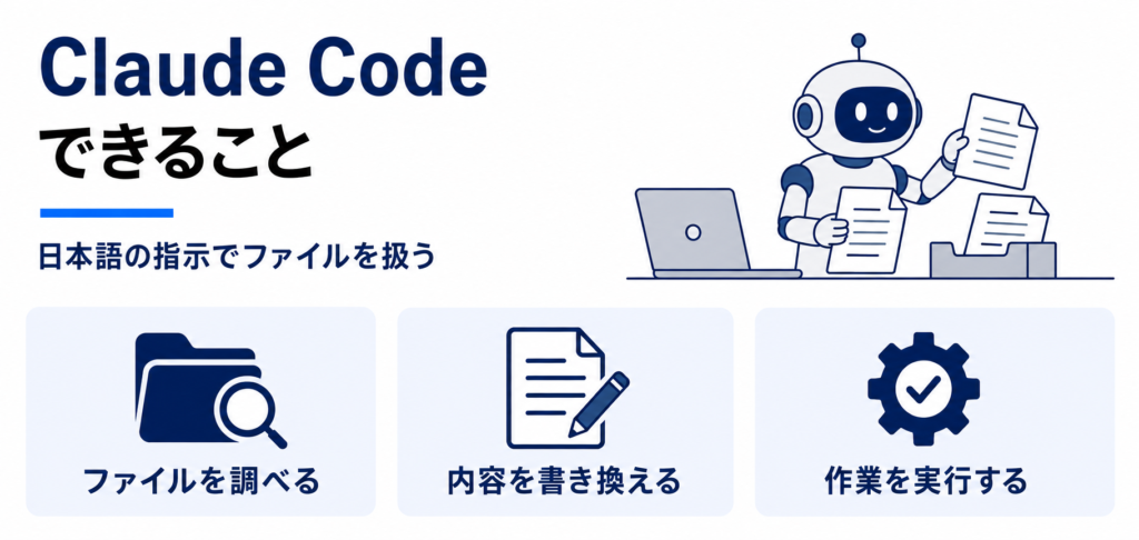Claude Codeとは？初心者でもコードを書かずに使えるAIツール