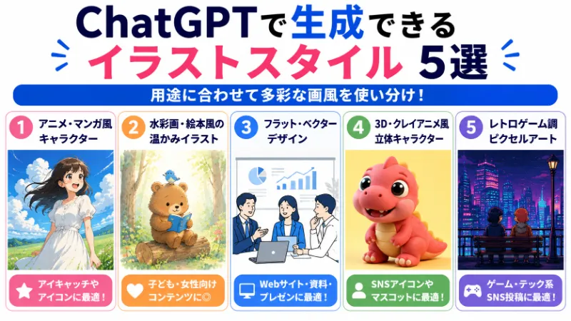 ChatGPTで生成できるイラストスタイルと画風別プロンプト例