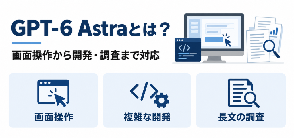GPT-6 Astraとは？OpenAIが2026年9月に公開した最上位モデル