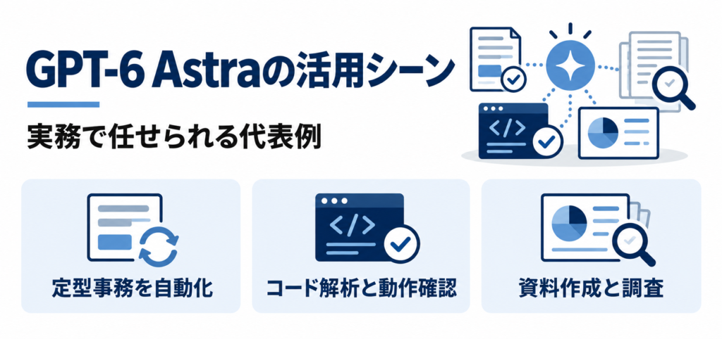 GPT-6 Astraの活用シーン5つ