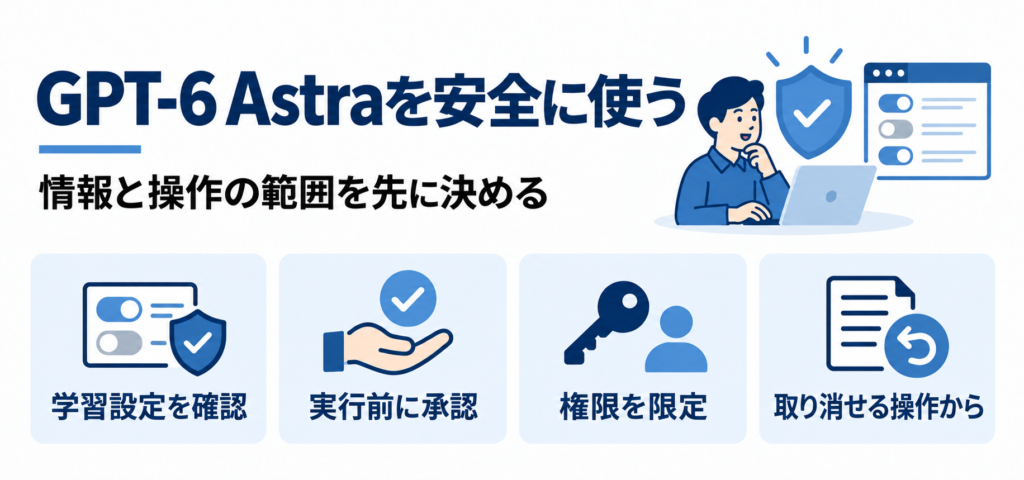 GPT-6 Astraを安全に使うためのポイント4つ