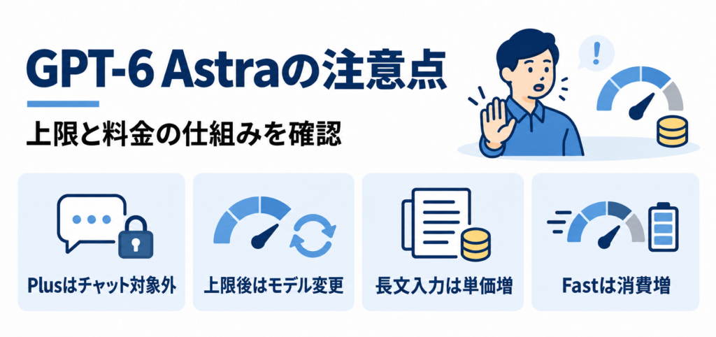 GPT-6 Astraを使う前に知っておくべき注意点4つ