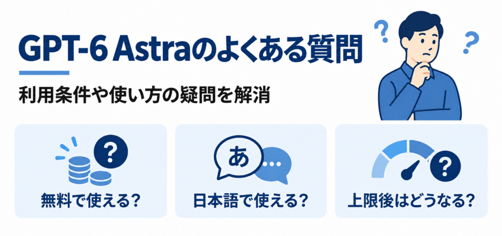 GPT-6 Astraのよくある質問